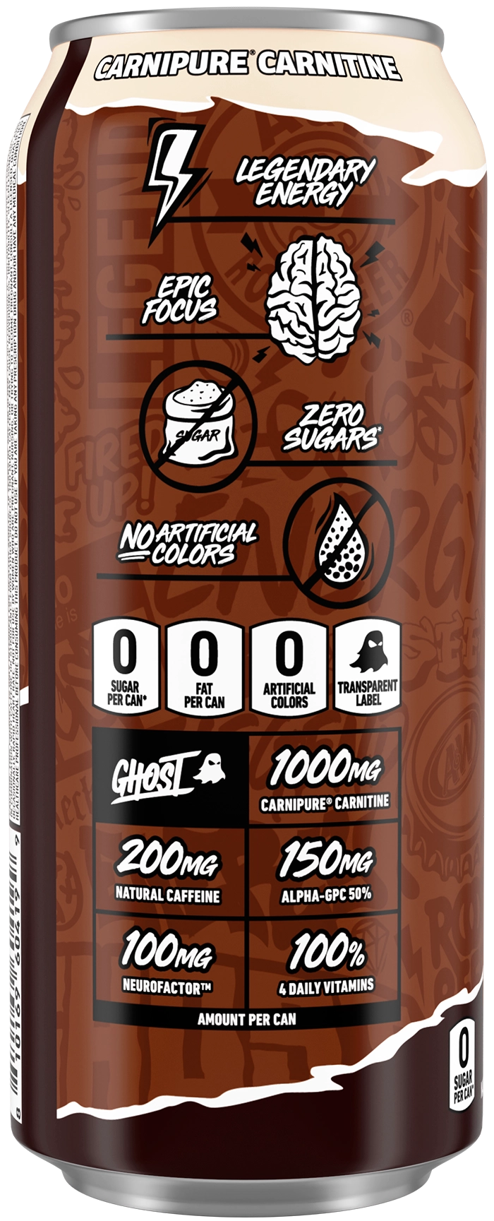 Product Package Details