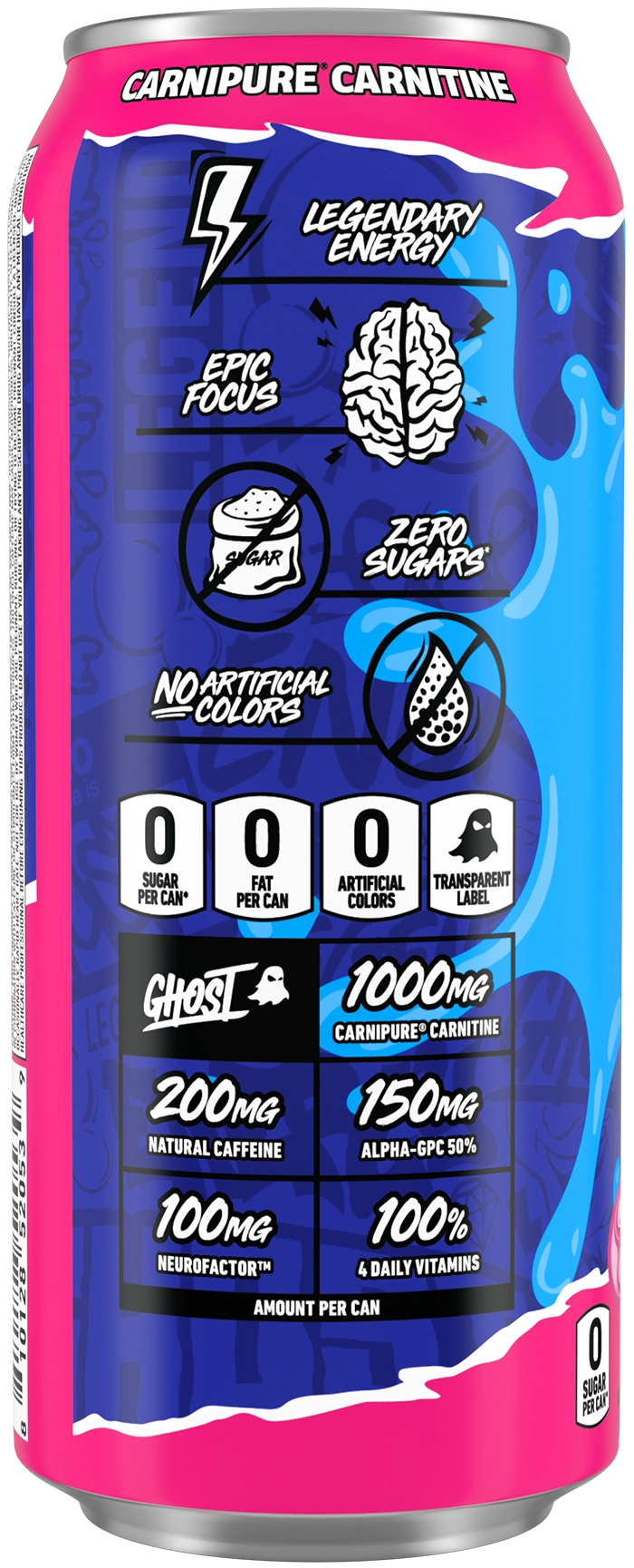 Product Package Details