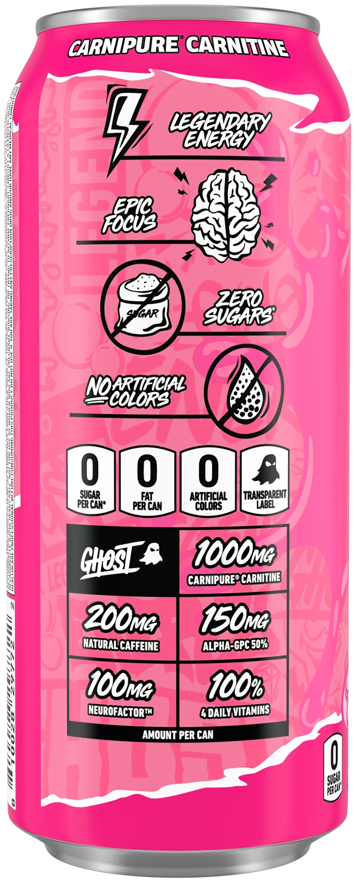 Product Package Details