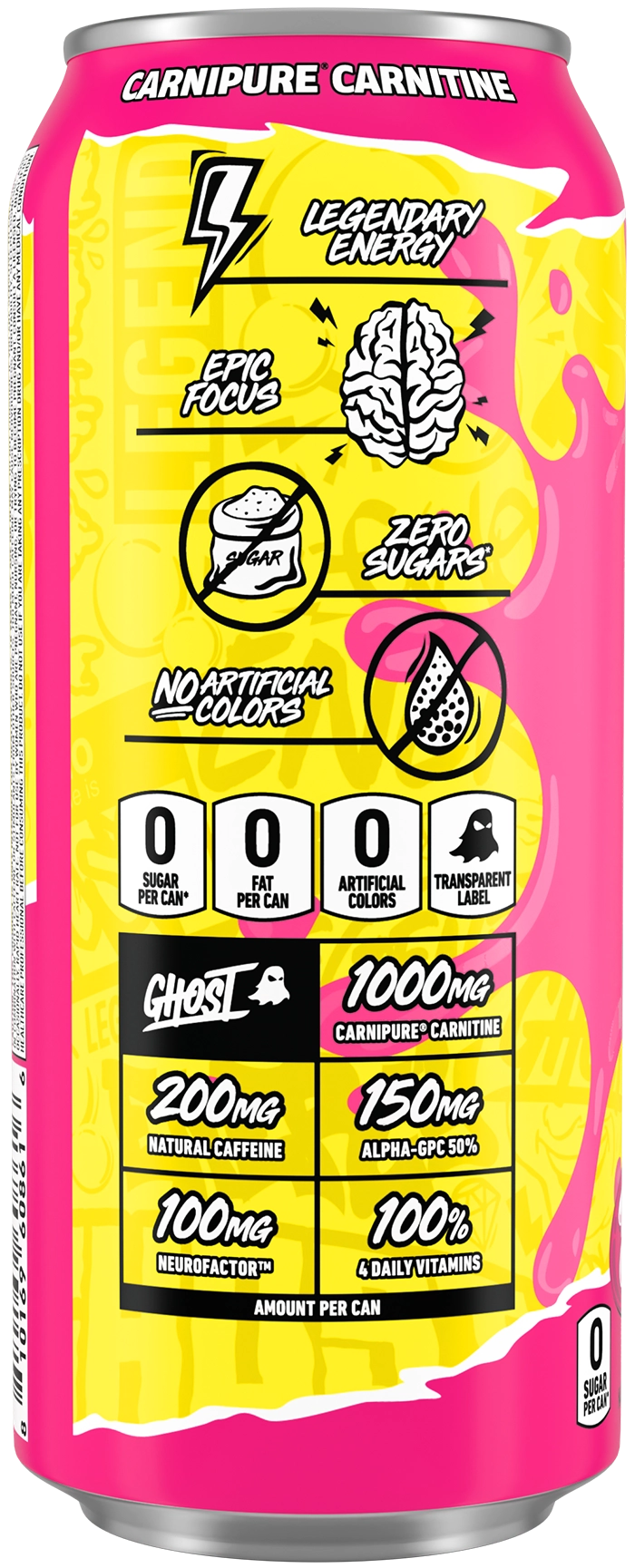 Product Package Details