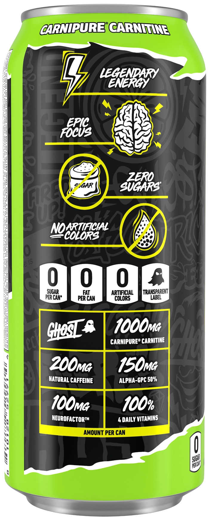 Product Package Details