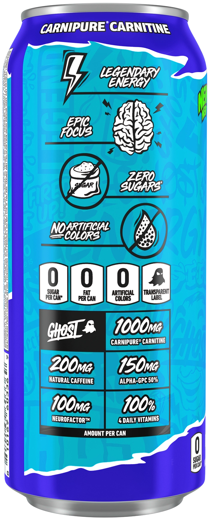 Product Package Details