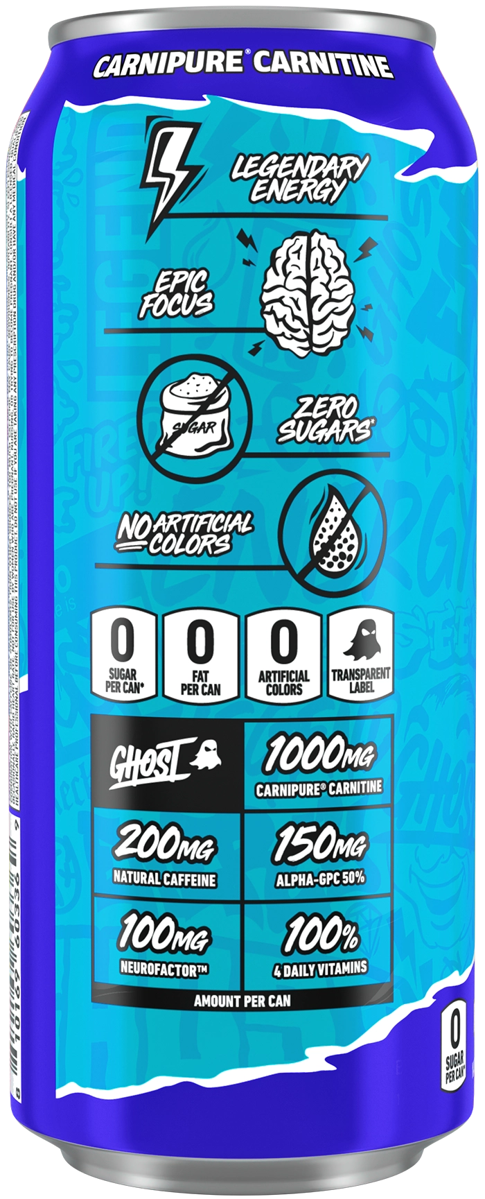 Product Package Details