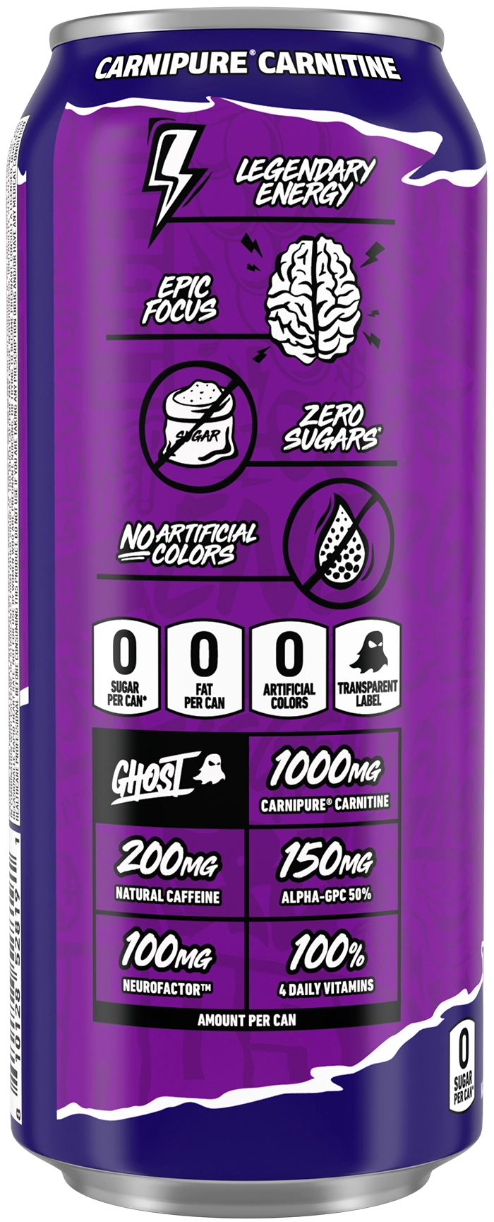 Product Package Details