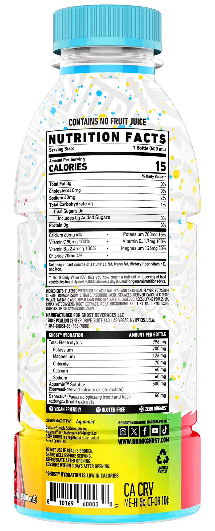 Product package Nutrition Label