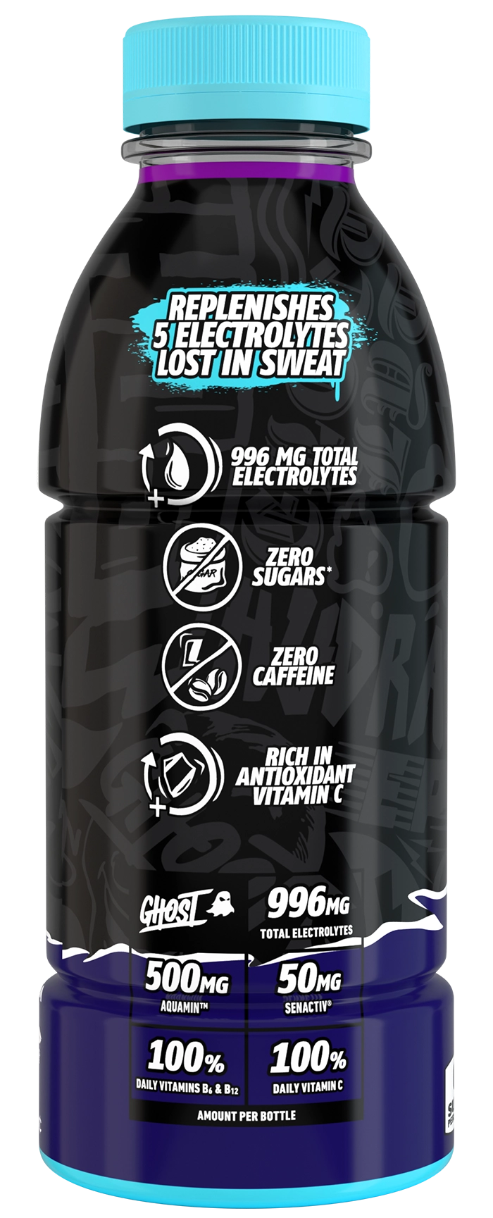 Product Package Details