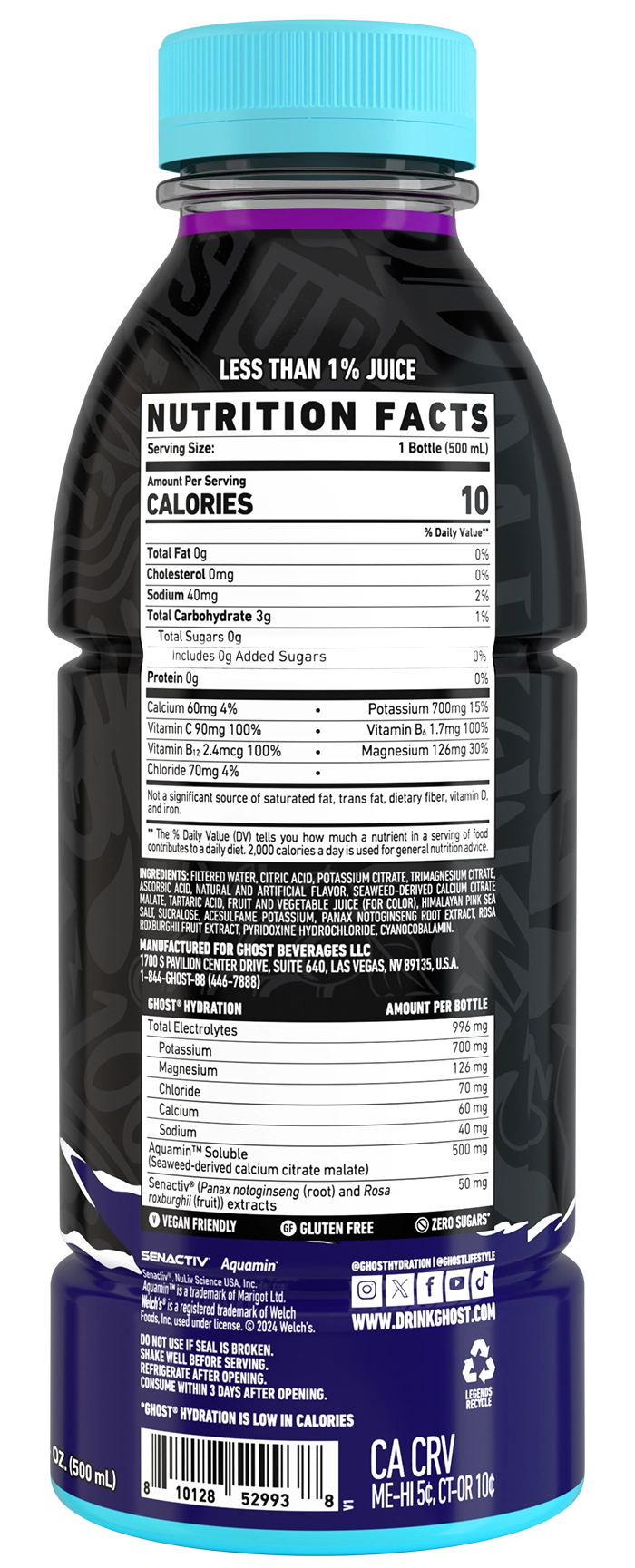 Product package Nutrition Label
