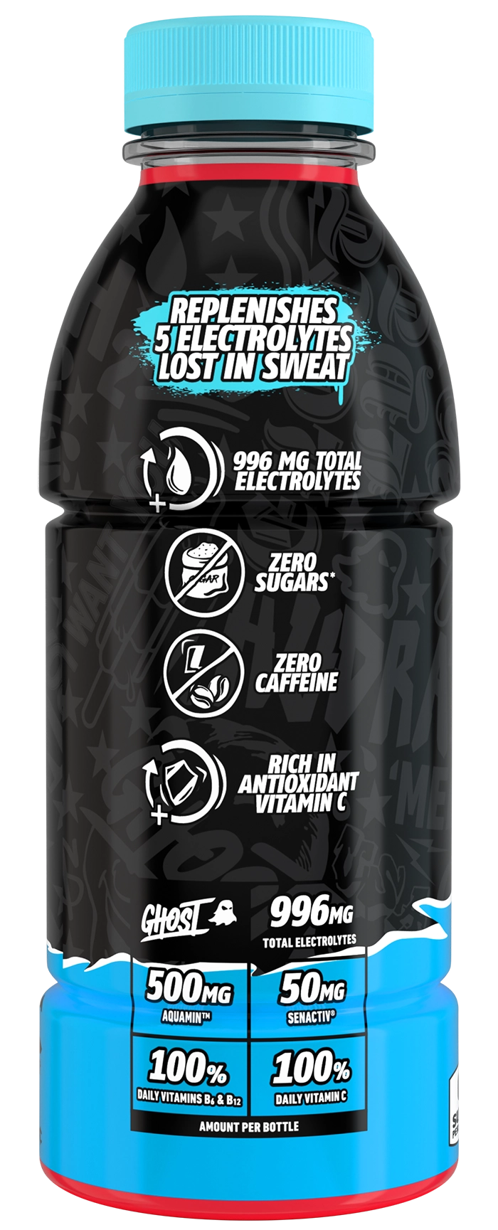 Product Package Details