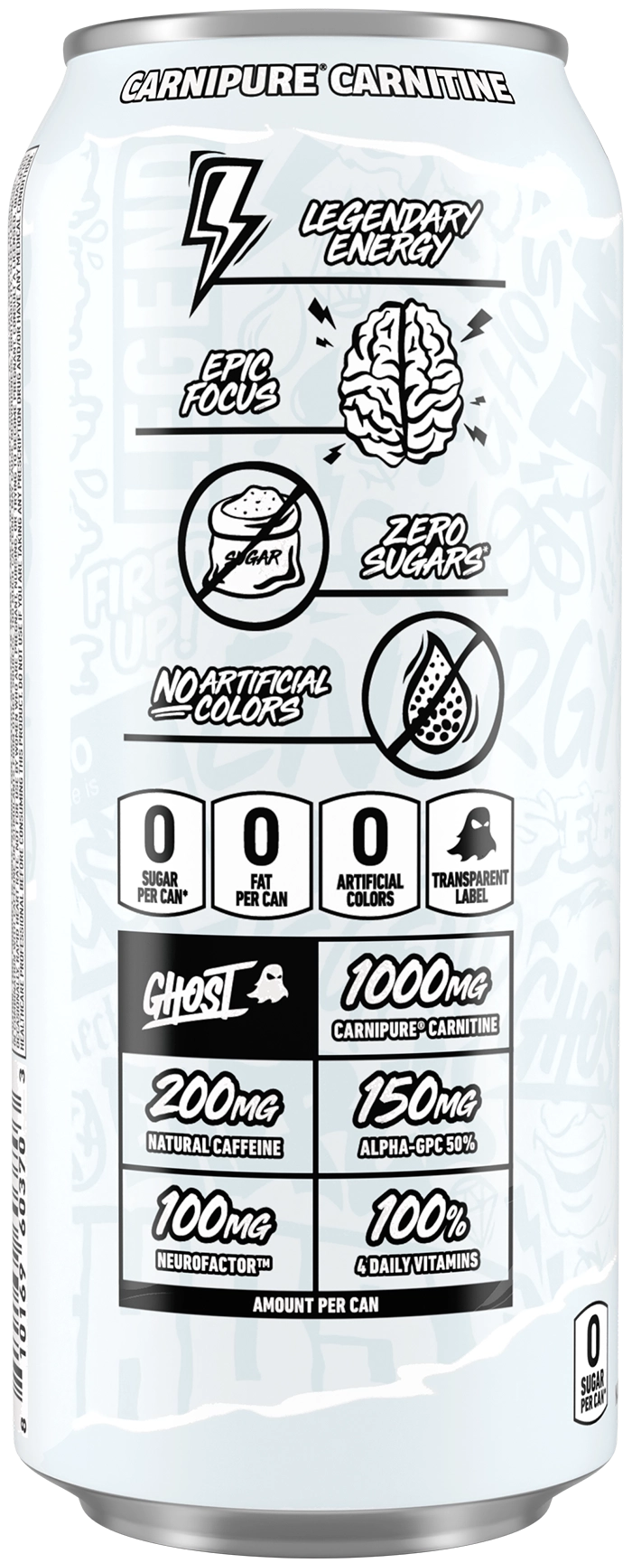 Product Package Details