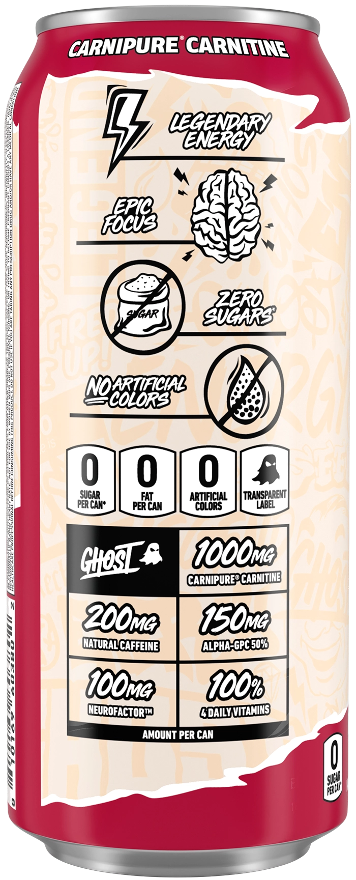 Product Package Details