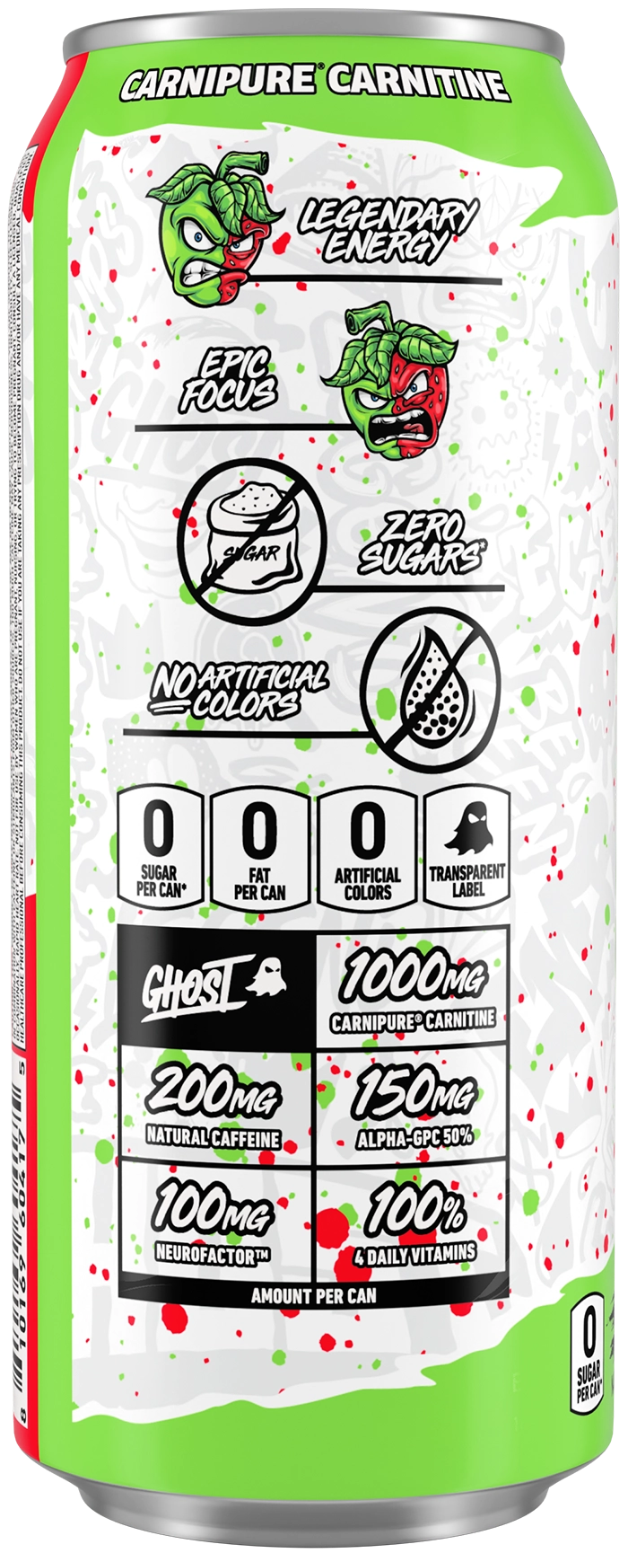 Product Package Details