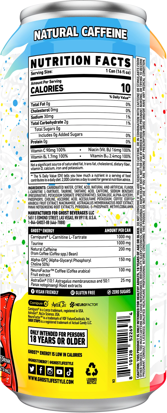 Product package Nutrition Label