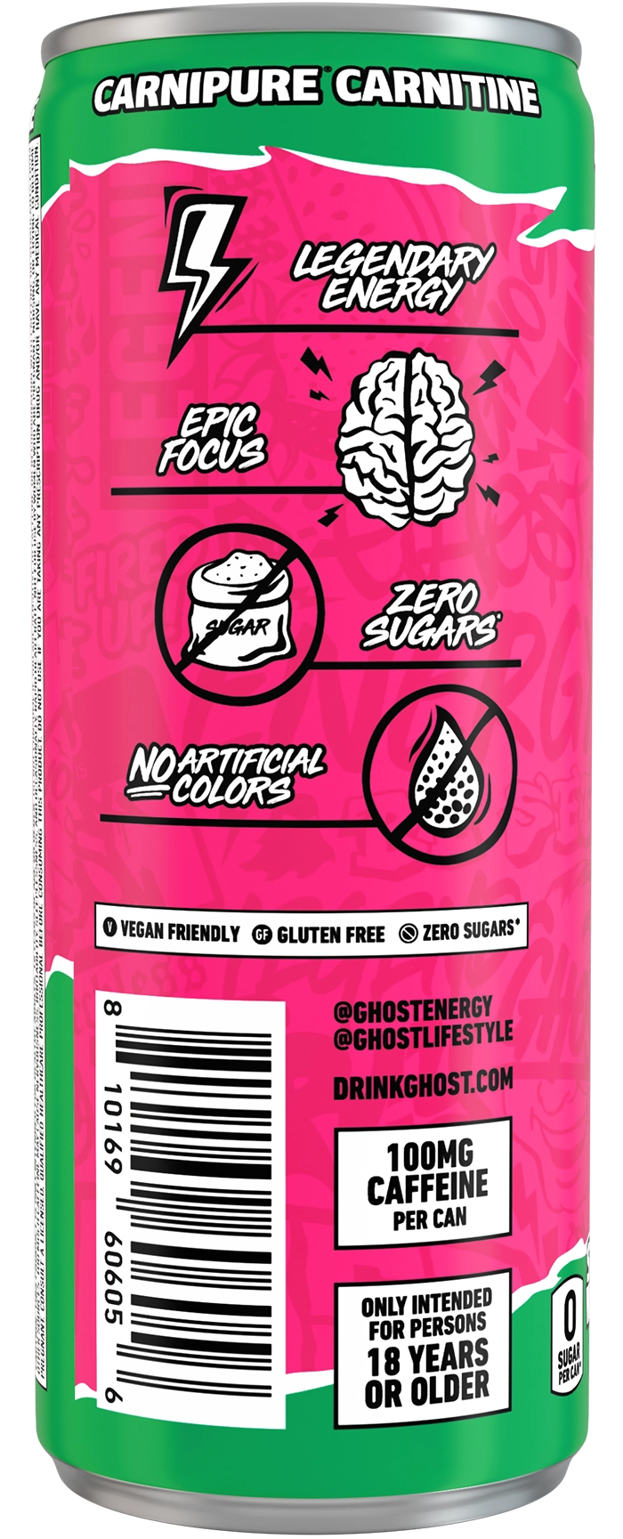 Product Package Details