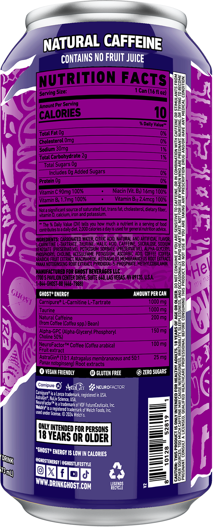 Product package Nutrition Label