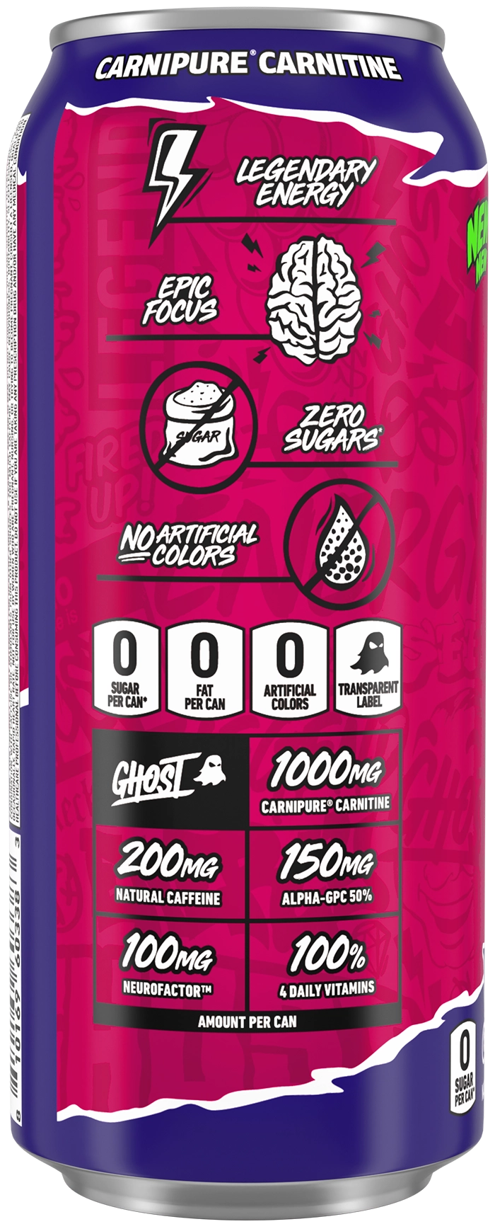 Product Package Details