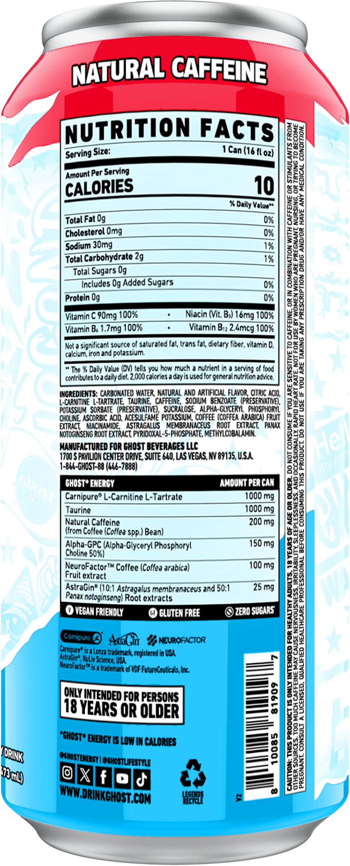 Product package Nutrition Label